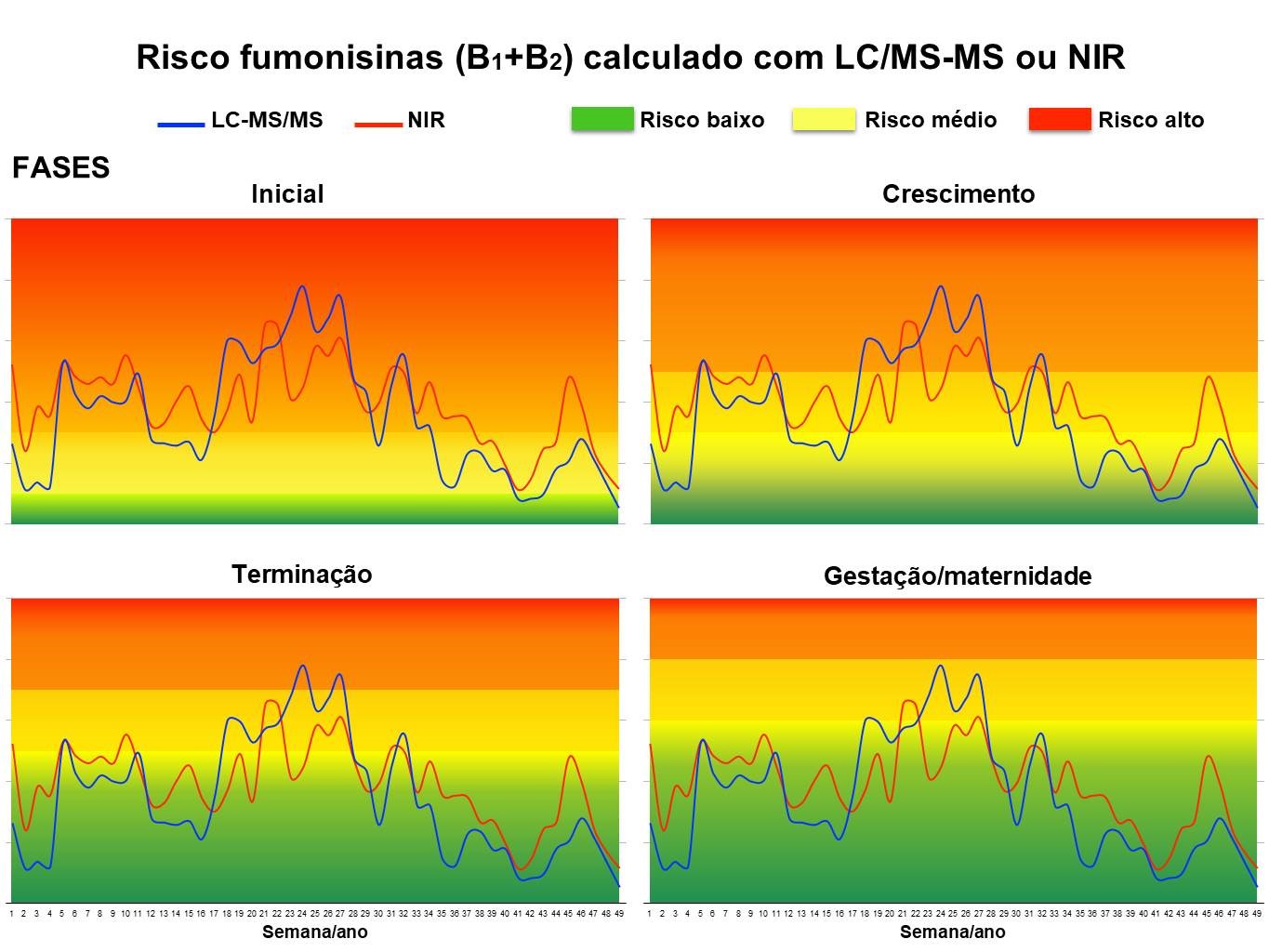 risco2